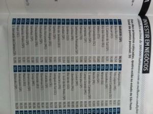 ranking exame
